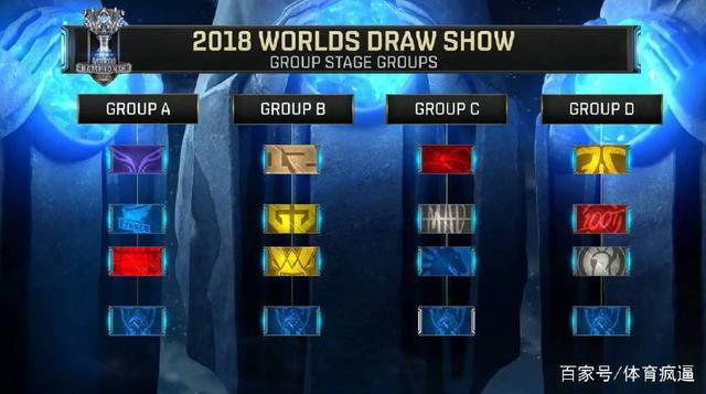 Heroic 、 Virtus.pro 和G2已经获得了2024年完美世界上海Major的参赛资格