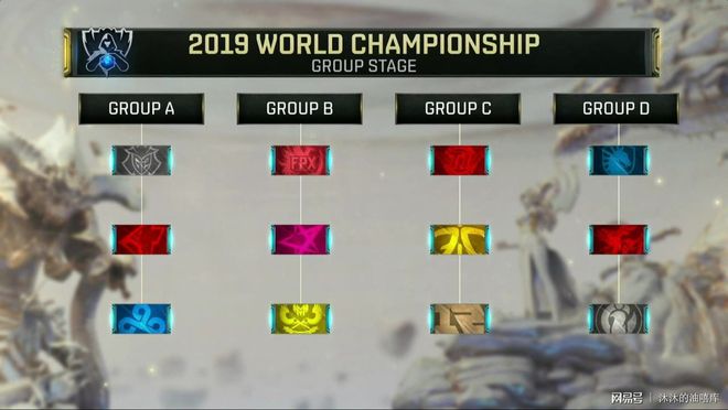 亚洲大师赛 1-0 组：五支 LCK 次级队伍获胜，BLG 队 2 成为唯一一支以 2-0 获胜的队伍